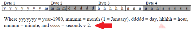 DateCode.PNG