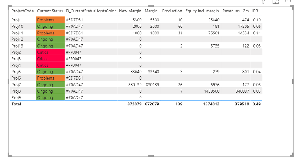 2020-05-28 09_36_13-Untitled - Power BI Desktop.png