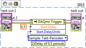 Trigger delay.png