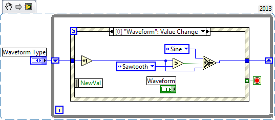 Toggle Waveforms.png