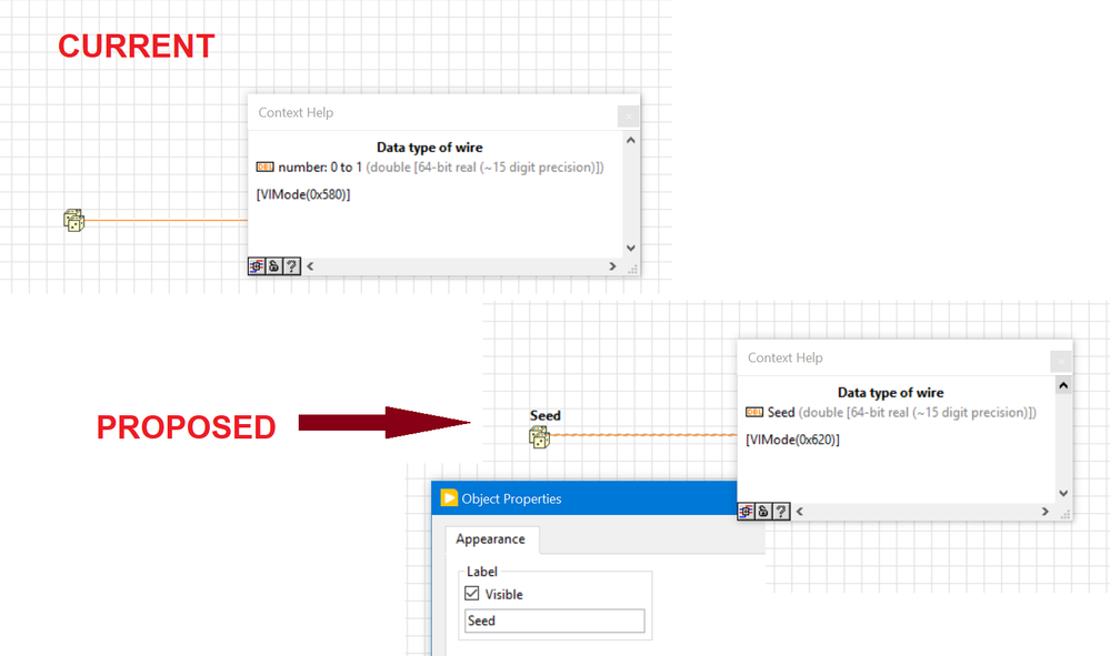 LabView_idea.png