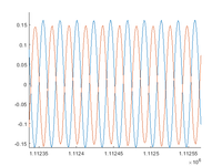 snapshot timedrift2.png