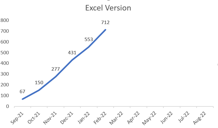 excel version.PNG